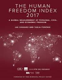 Freiheit indexiert